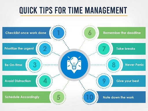 Time Management for Students