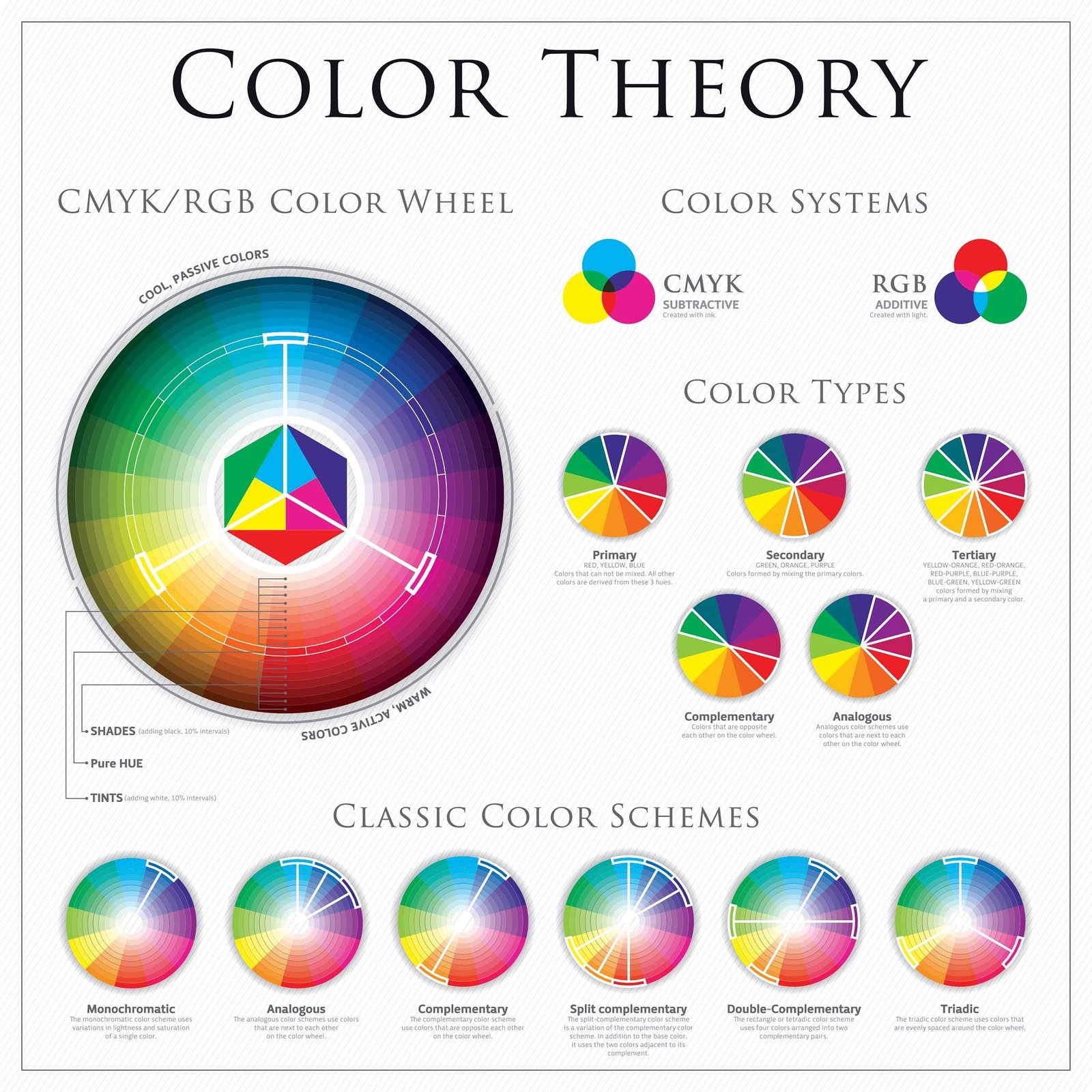 Color Combinations in Fashion: A Complete Guide to Pastels, Bright Colors, and Stylish Pairings
